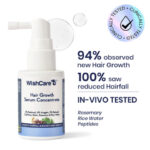 WishCare Hair Growth Serum for Women & Men - Redensyl, Anagain & Rosemary - 30ml